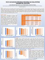 The effect of rice protein addition on the qualitative parameters of pasta