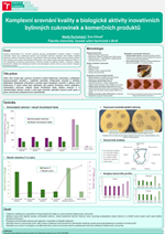Quality and biological activity of innovative herbal confectionery